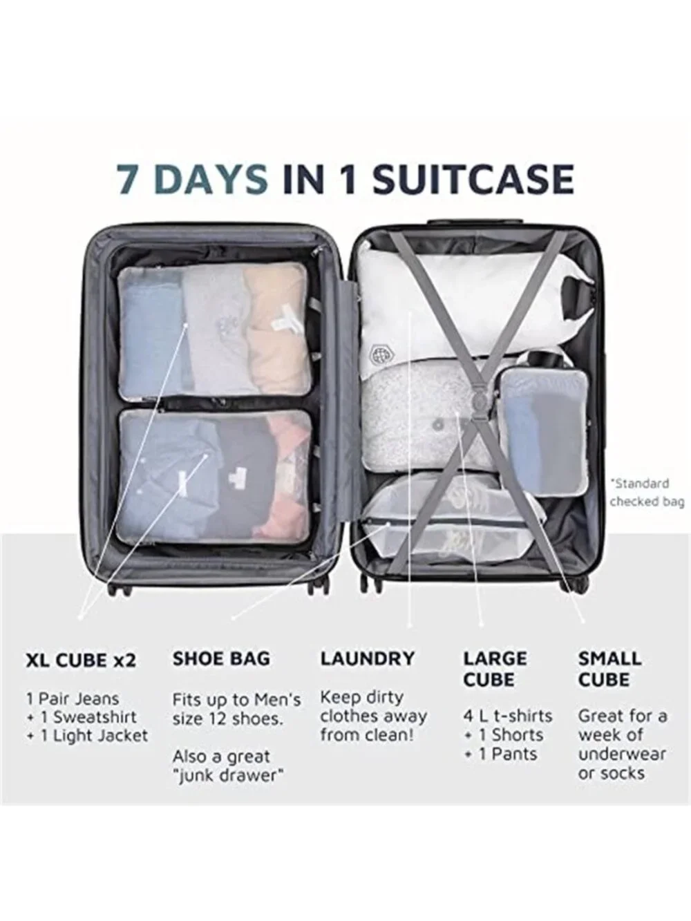 Compression Packing Cubes Travel Luggage Organizer Set Mesh Storage Bags 6 Piece